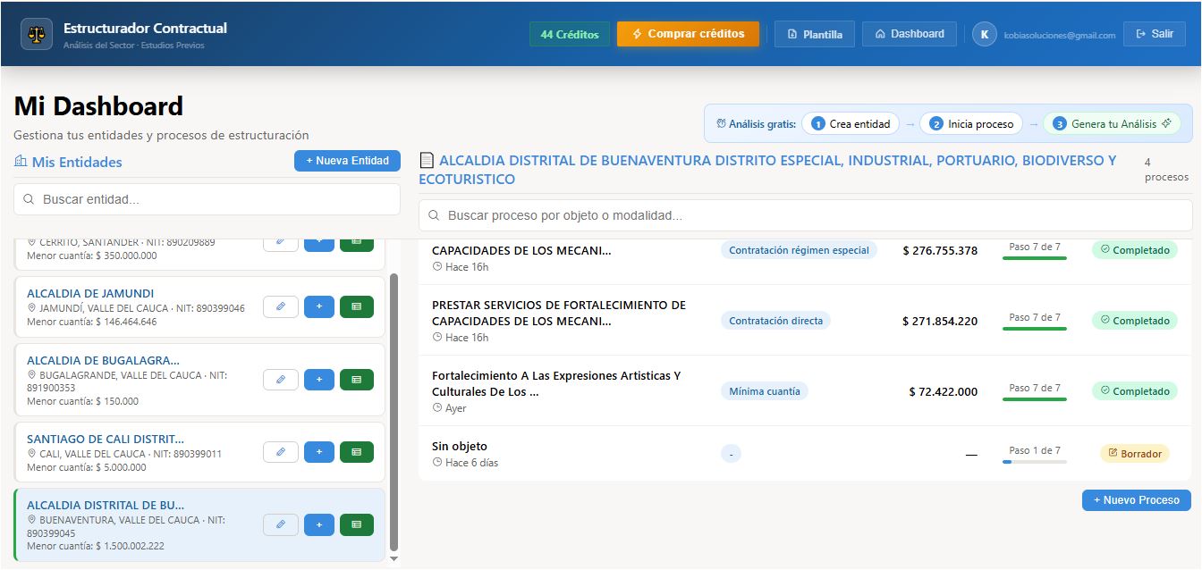 Dashboard Kobia Estructurador — gestión de procesos de contratación pública